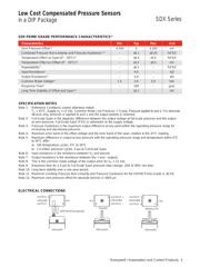 SDX05D4 datasheet.datasheet_page 4