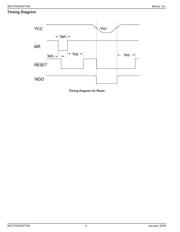 MIC705MY TR 数据规格书 4