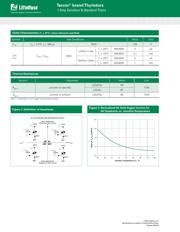 L401E8 datasheet.datasheet_page 3