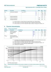 PMEG6010ETR,115 datasheet.datasheet_page 4