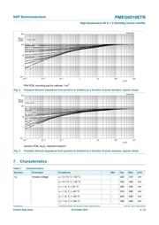 PMEG6010ETR,115 datasheet.datasheet_page 5