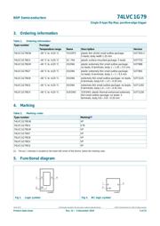 74LVC1G79GN,132 datasheet.datasheet_page 3