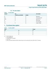 74LVC1G79GV,125 datasheet.datasheet_page 5