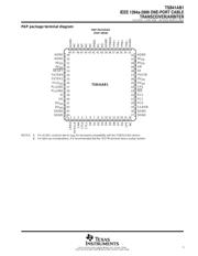 TSB41AB1ZQE datasheet.datasheet_page 5