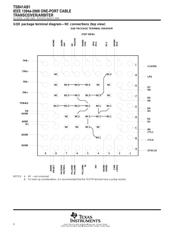 TSB41AB1ZQE datasheet.datasheet_page 6