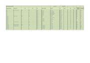 ST485EBDR datasheet.datasheet_page 4