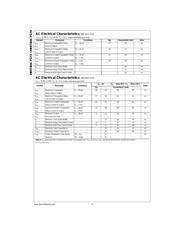 MM74HCT574MTCX datasheet.datasheet_page 5