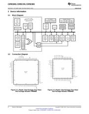 COP8CDR9HVA8 datasheet.datasheet_page 4