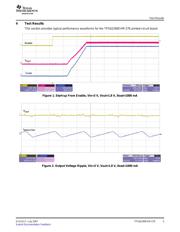 TPS62290DRVR datasheet.datasheet_page 3