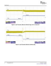 TPS62290DRVR datasheet.datasheet_page 4