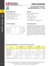 HMC218AMS8E datasheet.datasheet_page 3