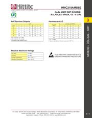 HMC218AMS8E datasheet.datasheet_page 6