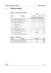 BD136-16 datasheet.datasheet_page 3