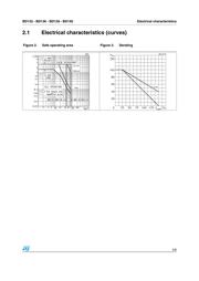 BD136-16 datasheet.datasheet_page 5