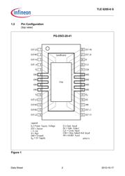 TLE62086GXUMA2 datasheet.datasheet_page 2