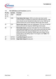 TLE62086GXUMA2 datasheet.datasheet_page 4