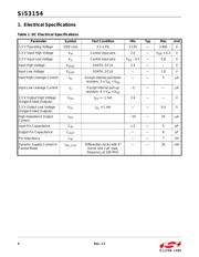 SI53154-A01AGM datasheet.datasheet_page 4