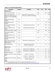 SI53154-A01AGM datasheet.datasheet_page 5