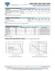 SS26HE3 datasheet.datasheet_page 2