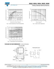 SS26HE3_A-I datasheet.datasheet_page 3