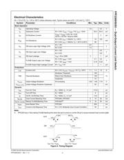 FPF2300MPX datasheet.datasheet_page 5