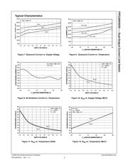 FPF2300MPX datasheet.datasheet_page 6