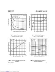 IRG4RC10KD datasheet.datasheet_page 5