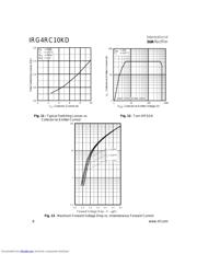 IRG4RC10KD datasheet.datasheet_page 6