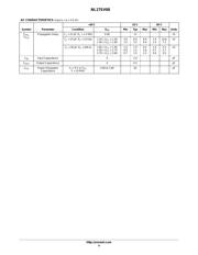 NL17SV00XV5T2G datasheet.datasheet_page 4