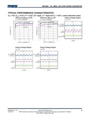 MP4560DN-LF-Z datasheet.datasheet_page 5