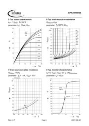 SPP20N60S5XK 数据规格书 6