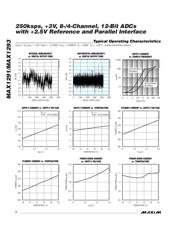 MAX1293AEEG+ datasheet.datasheet_page 6