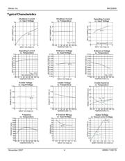 MIC22600YTSETR datasheet.datasheet_page 4