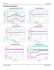 MIC22600YTSETR datasheet.datasheet_page 6