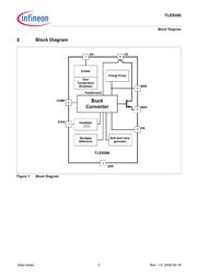 TLE8366EV datasheet.datasheet_page 3