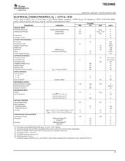 TSC2046EIRGVT 数据规格书 3
