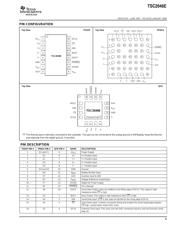 TSC2046EIRGVT 数据规格书 5