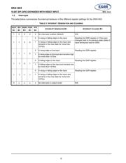 XRA1403IG24-F datasheet.datasheet_page 6