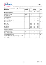 BAT64-05WH6327 datasheet.datasheet_page 3