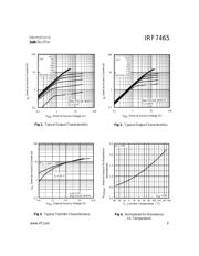 IRF7465 datasheet.datasheet_page 3