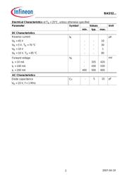 BAS 52-02V H6433 datasheet.datasheet_page 2