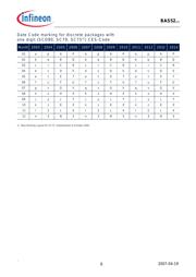 BAS 52-02V H6433 datasheet.datasheet_page 6