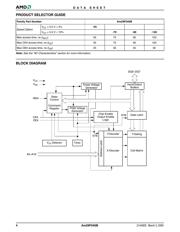 AM29F040B-70ED datasheet.datasheet_page 6