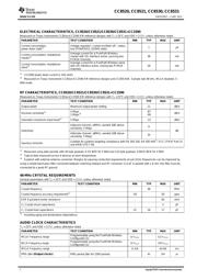 CC8520RHAT datasheet.datasheet_page 5