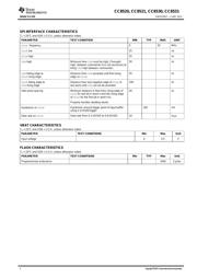 CC8520RHAT datasheet.datasheet_page 6