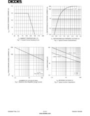 1N5407 datasheet.datasheet_page 2