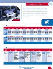 0805B104K101NT datasheet.datasheet_page 2