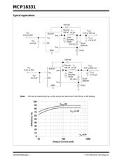 MCP16331T-E/MNY datasheet.datasheet_page 2