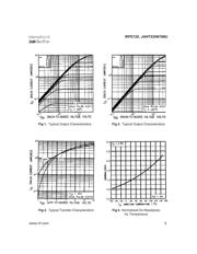 2N6788 datasheet.datasheet_page 3