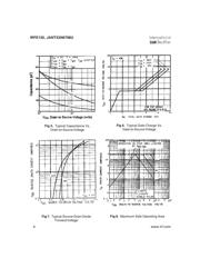 2N6788 datasheet.datasheet_page 4